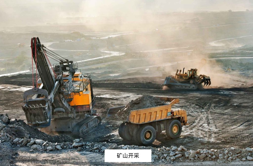 水泥礦山